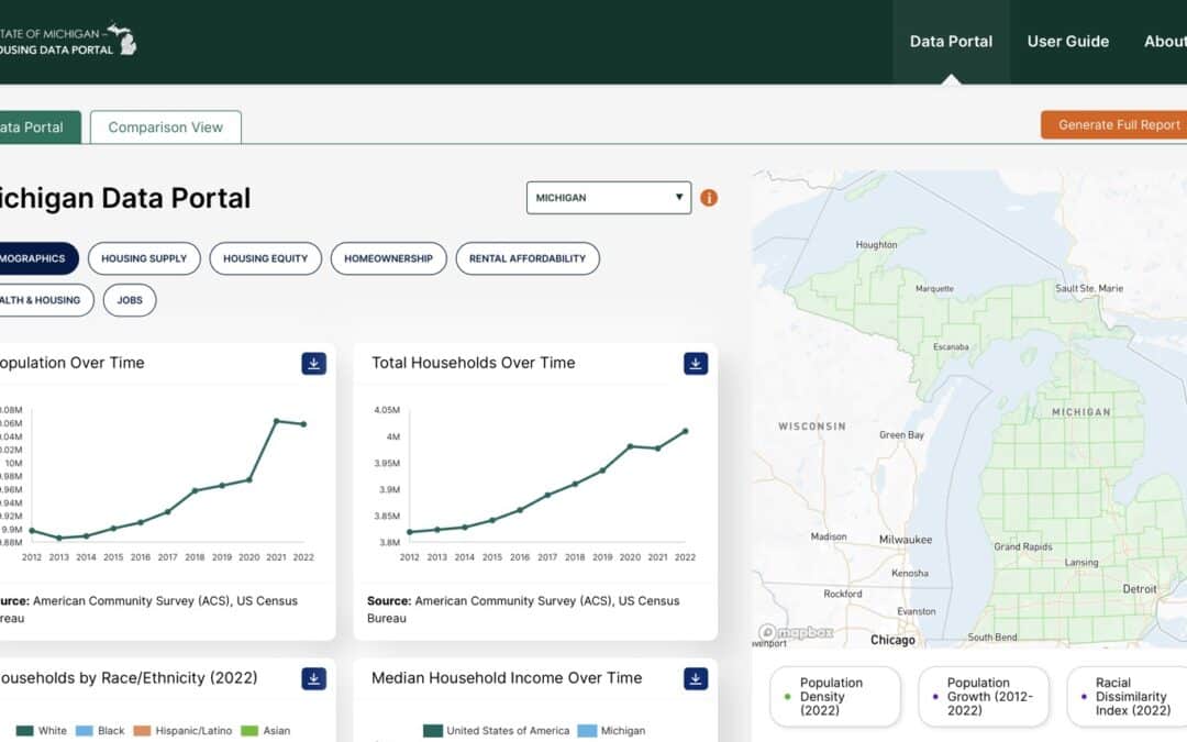 Michigan Data Portal
